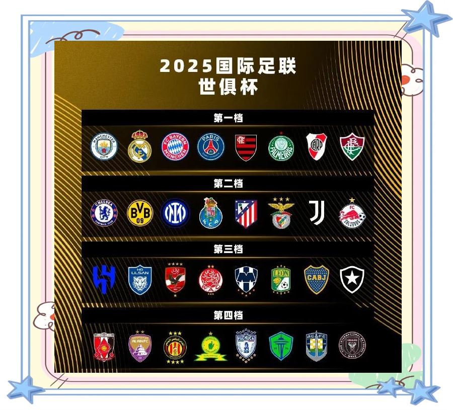 世俱杯前瞻：皇家马德里与对手交锋看点的简单介绍