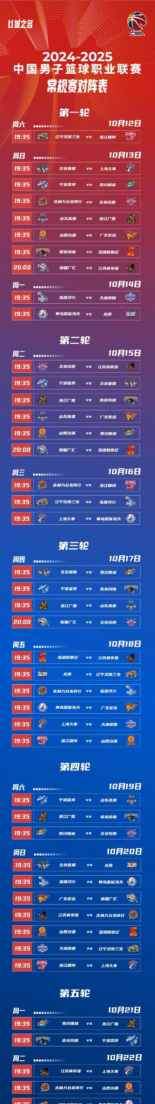 国内篮球联赛的最新对决结果 国内篮球联赛的最新对决结果