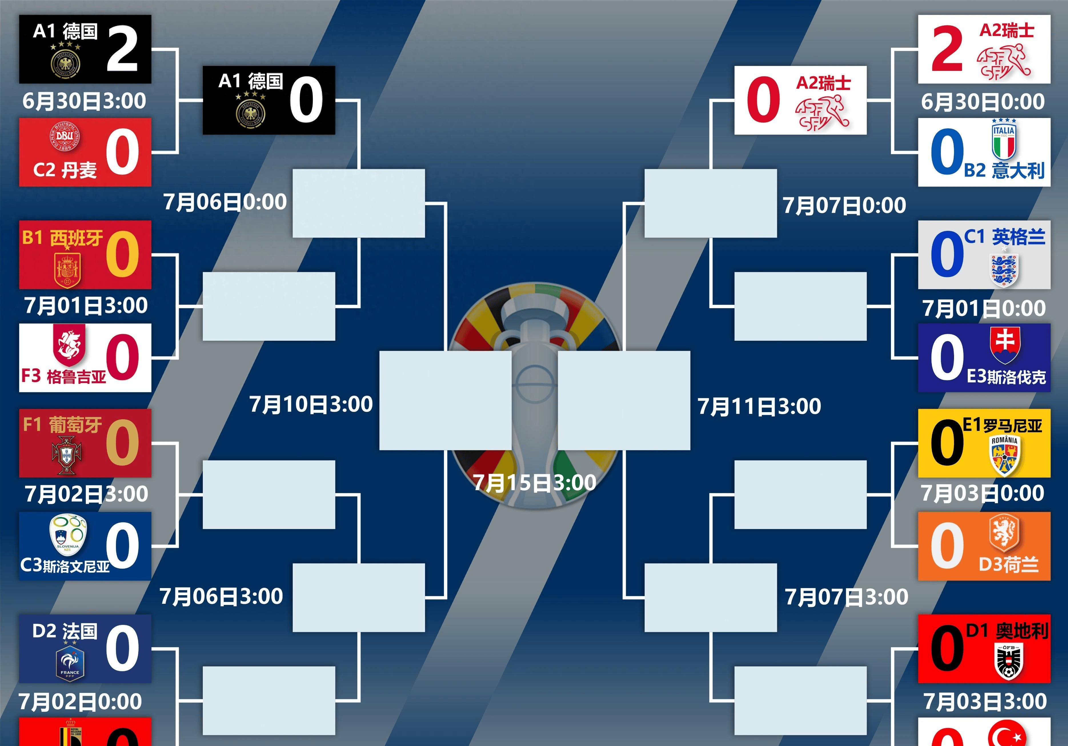 俄罗斯击败瑞士，晋级女子排球八强