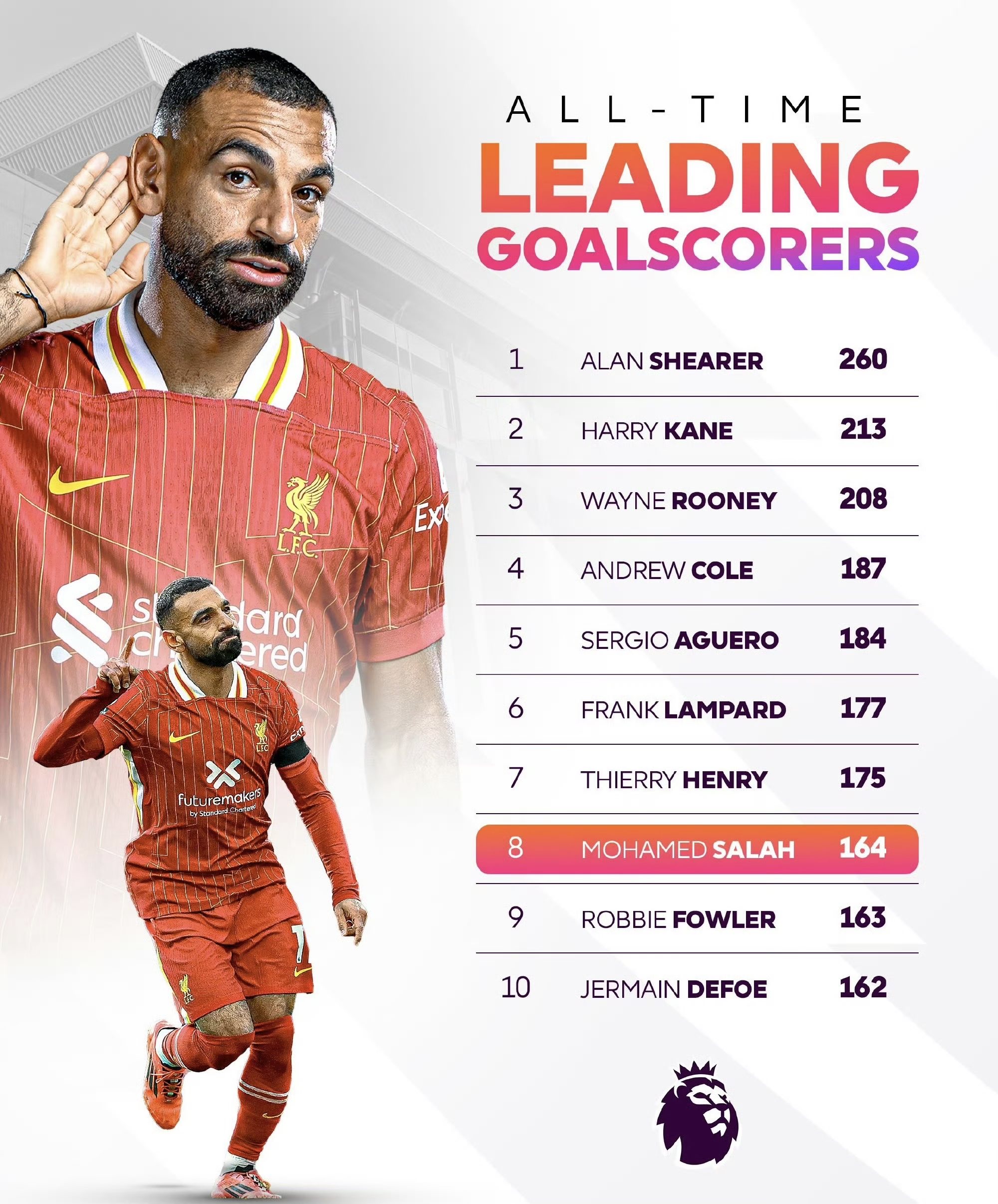 霍芬海姆取得惊险胜利,目标赛季前四!的简单介绍 霍芬海姆取得惊险胜利,目标赛季前四!的简单介绍