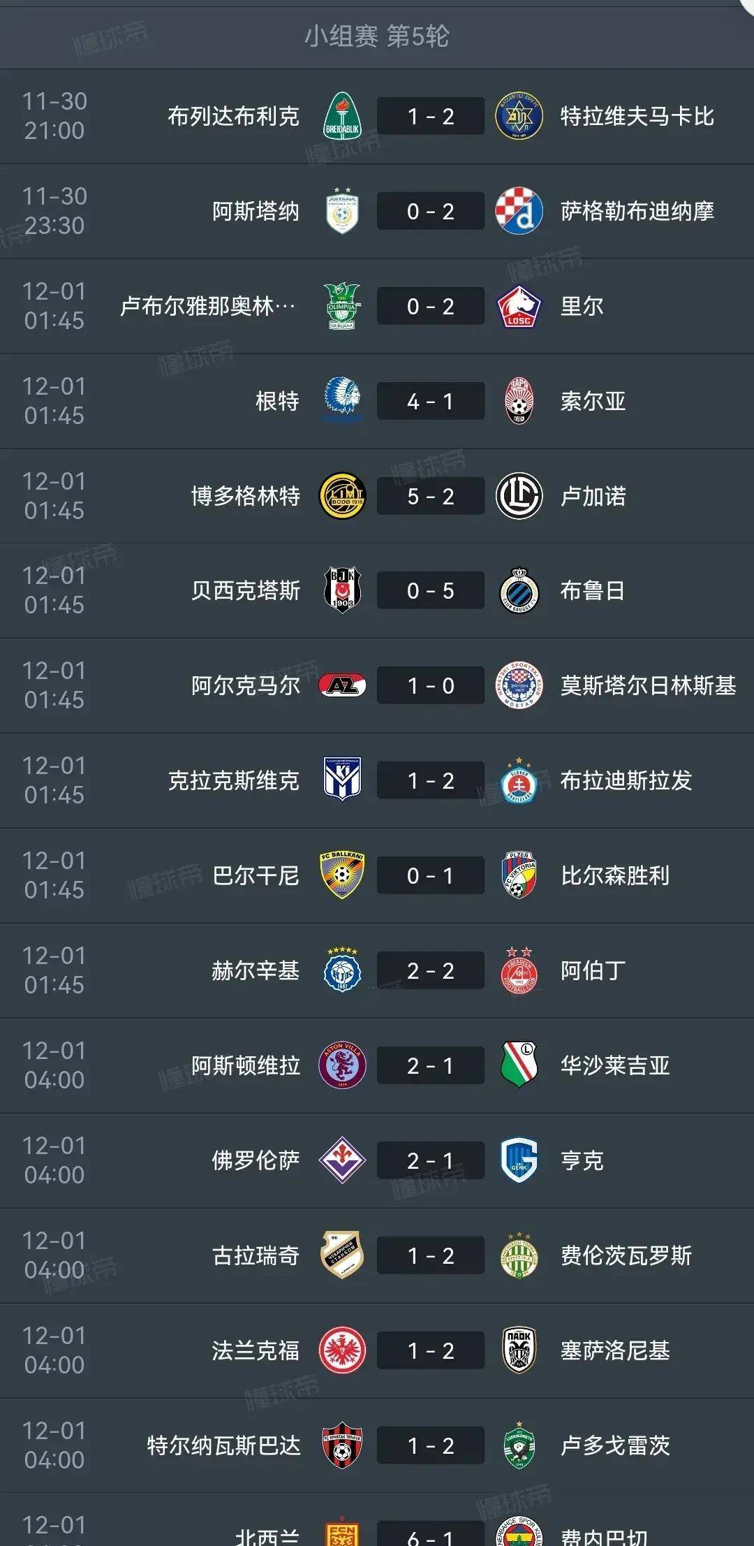 根特靠团结取胜,战术灵活晋级在望 根特靠团结取胜,战术灵活晋级在望