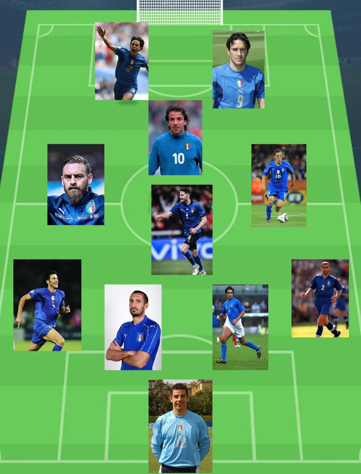 意大利队四强争夺,晋级希望熠熠生辉的简单介绍 意大利队四强争夺,晋级希望熠熠生辉的简单介绍