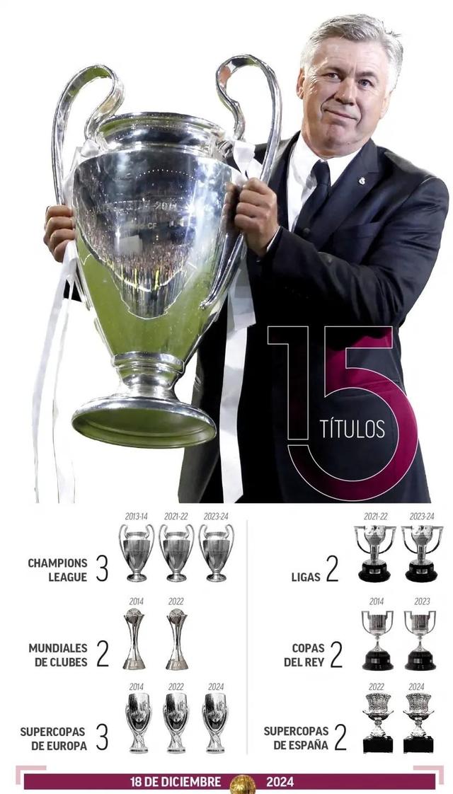 皇马三度夺冠,历史性的背景剖析 皇马三度夺冠,历史性的背景剖析