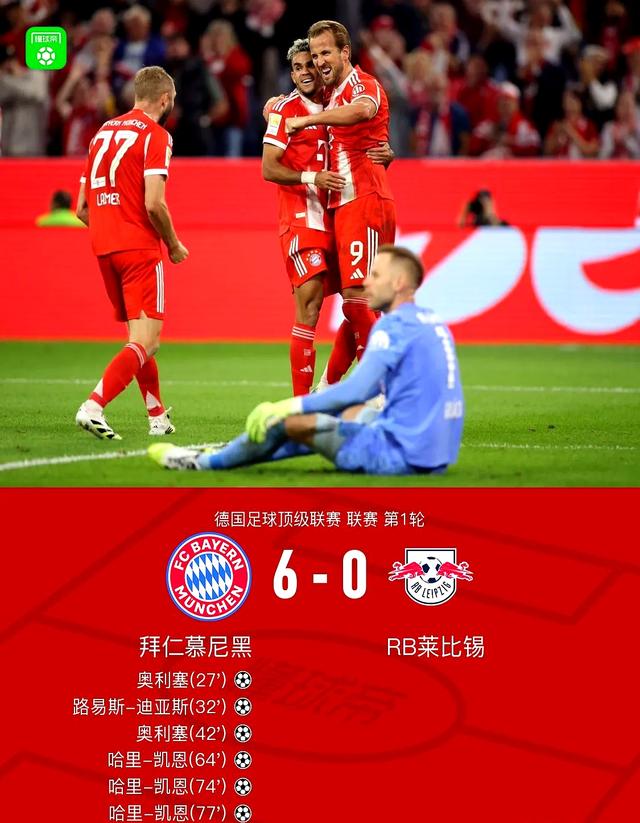 拜仁慕尼黑主场不敌科隆，遭遇德甲赛季首场失利的简单介绍